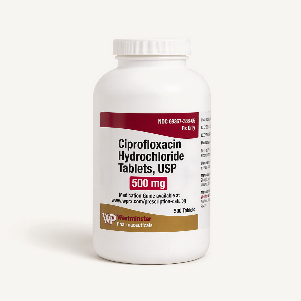 Ciprofloxacin UTI
