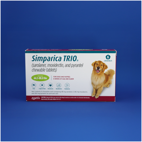 Sarolaner Simparica For Dogs Side Effects Side Effects Simparica