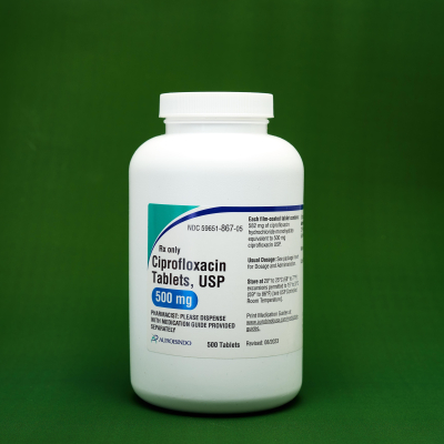 Ciprofloxacin UTI
