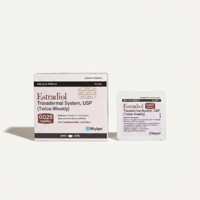 Estradiol Patches (Twice Weekly)