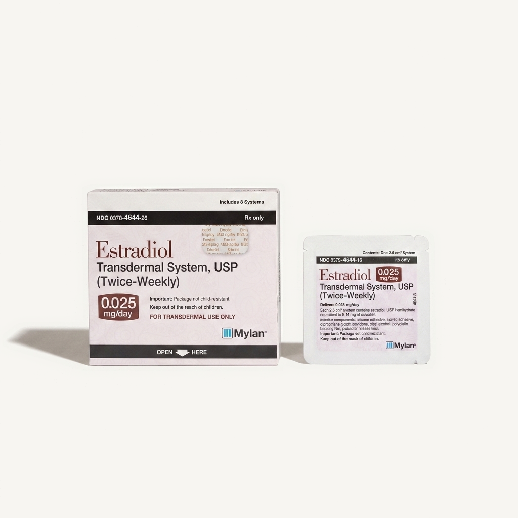 Estradiol Patches (Twice Weekly)